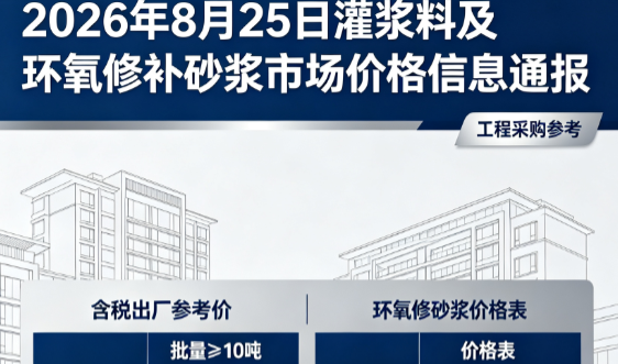沙雅2026年8月25日灌浆料及环氧修补砂浆市场价格信息通报
